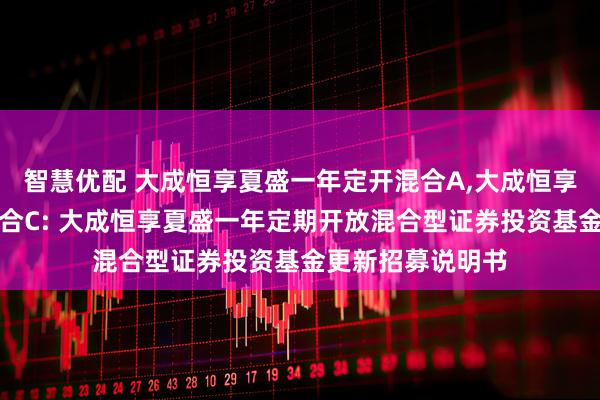 智慧优配 大成恒享夏盛一年定开混合A,大成恒享夏盛一年定开混合C: 大成恒享夏盛一年定期开放混合型证券投资基金更新招募说明书